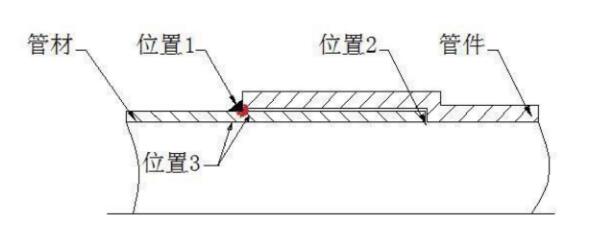 佛山哔咔漫画官网哔咔漫画网址管業